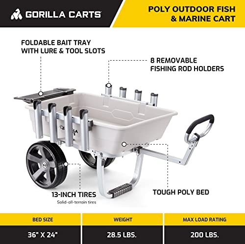 HORIZON LINGUISTICS Heavy Duty Aluminum Fish and Marine Cart with Rod Holders - for Fishing, Picnics, and Outdoor Activities